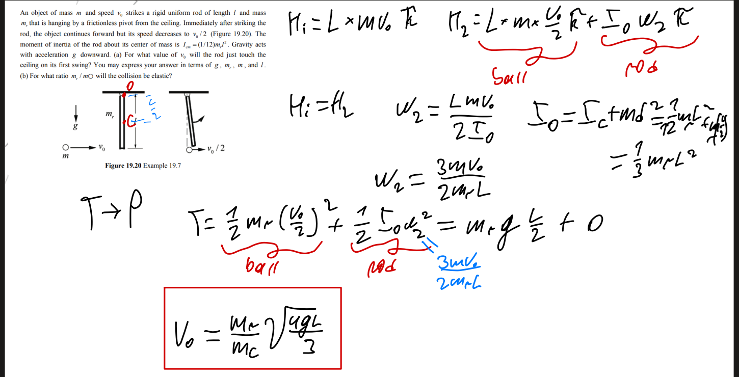 Custom CRM System Dashboard Interface