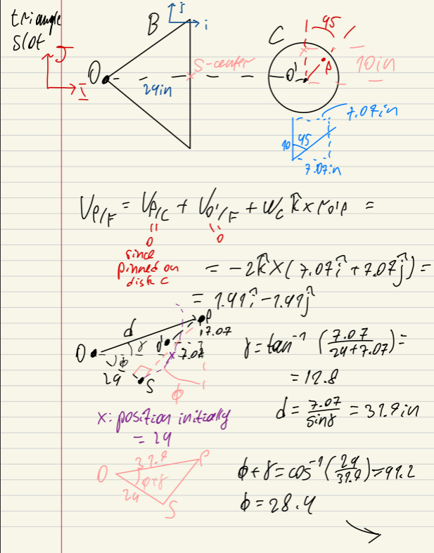 Linux Server Infrastructure Architecture Diagram