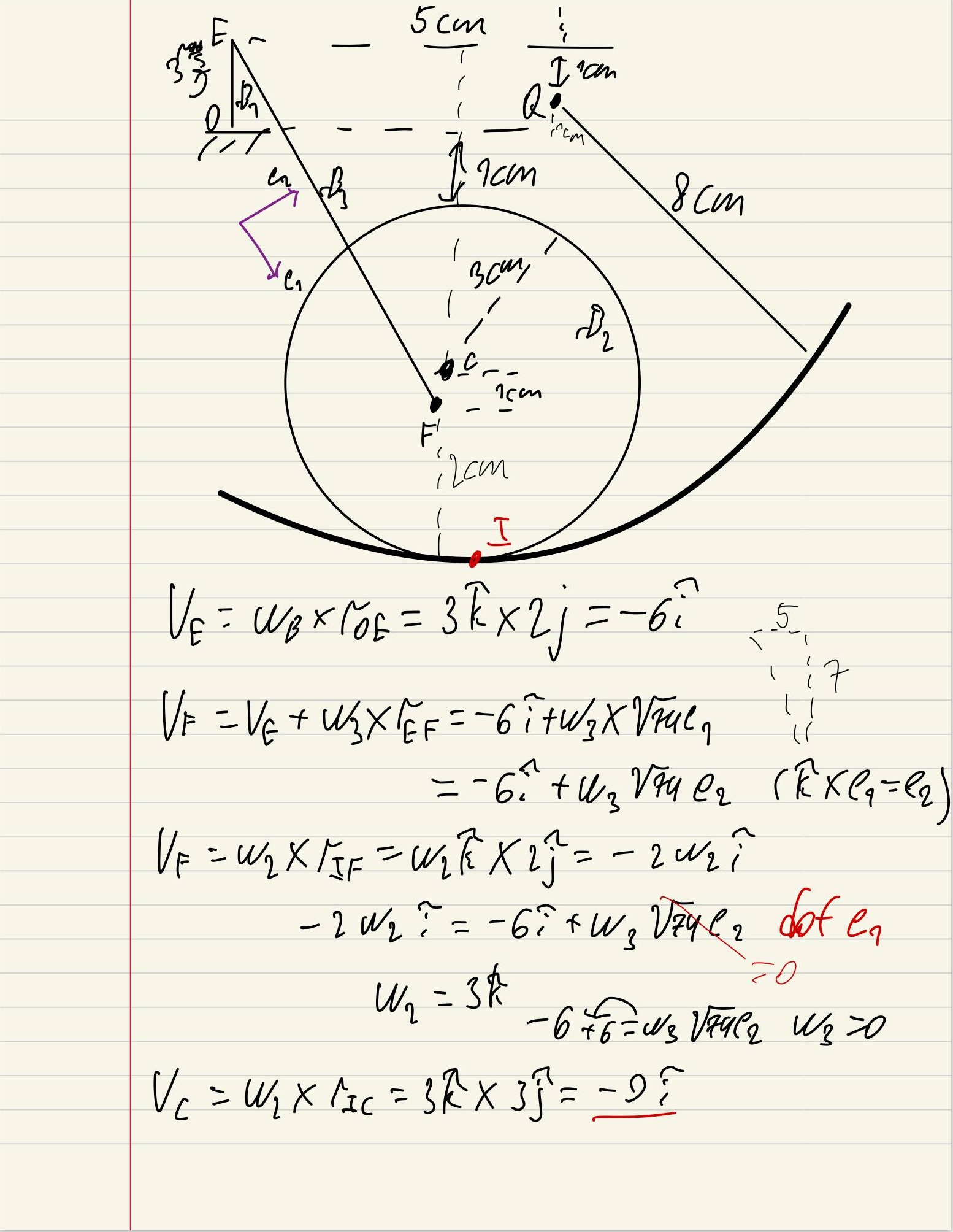 Physical server setup image